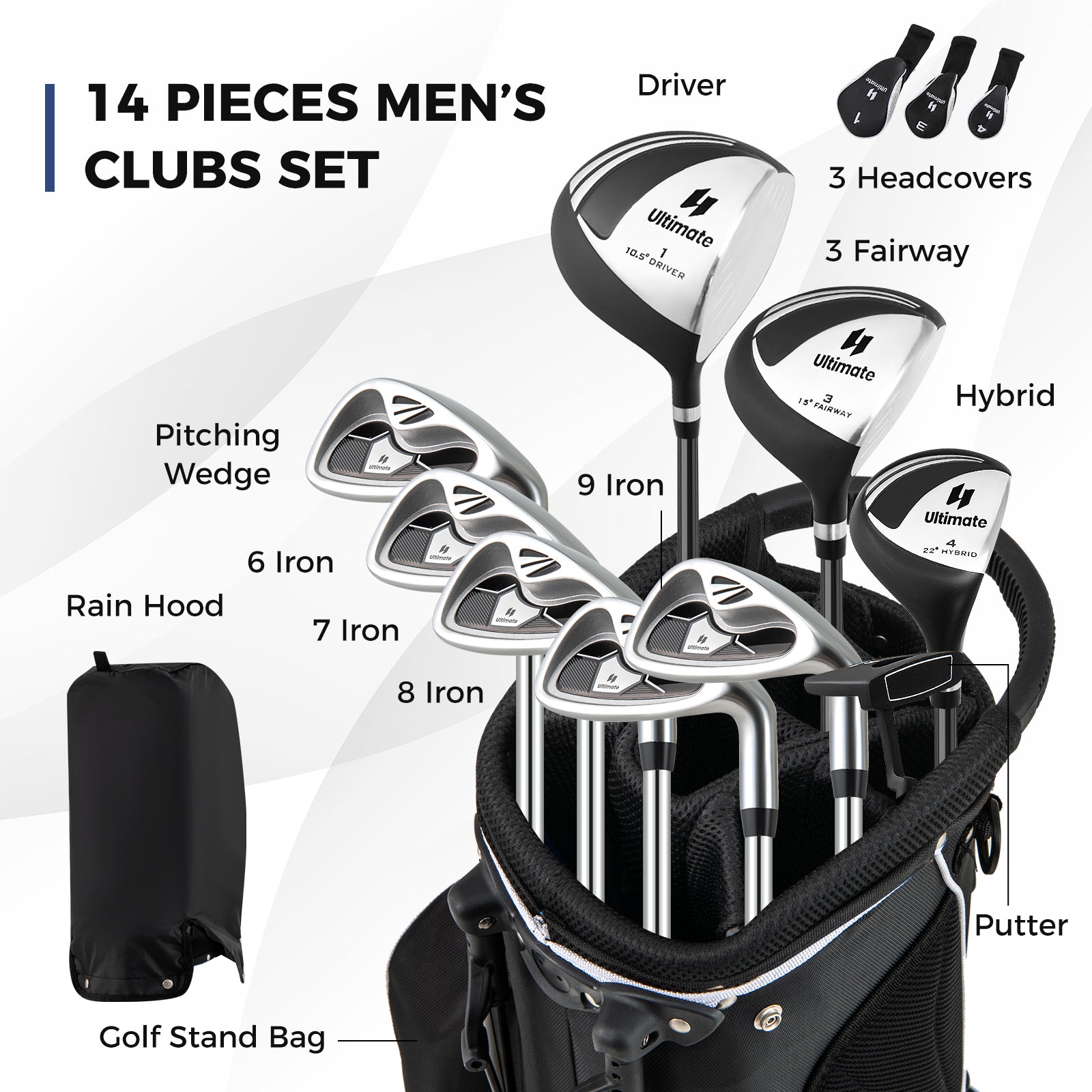 ULTIMATE Men's Golf Club Set, Complete Golf Club Package Set with